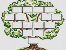 Потеря документов 