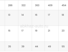 Литература по математике