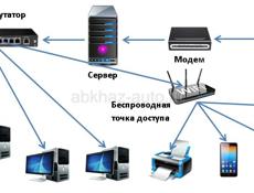 Обслуживание компьютеров и локальной сети.