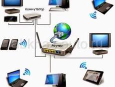 Обслуживание компьютеров и локальной сети.