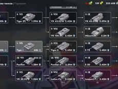 Аккаунт Танкс Блиц