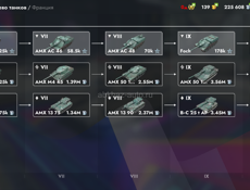 Аккаунт Танкс Блиц