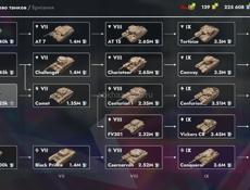 Аккаунт Танкс Блиц