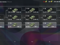 Аккаунт Танкс Блиц