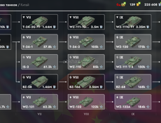 Аккаунт Танкс Блиц