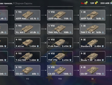 Аккаунт Танкс Блиц