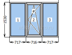 Пластиковые и алюминиевые ОКНА 