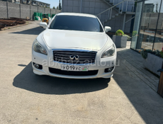 Nissan fuga