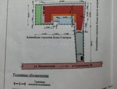Земельный участок коммерция 9 сот 