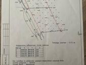 Земельный участок в Алахадзы