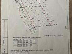 Земельный участок в Алахадзы