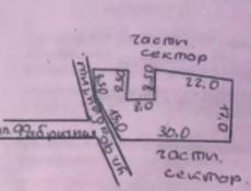 Продам участок 