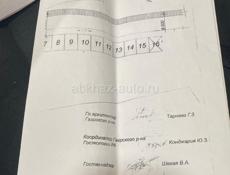 Магазин Цандрипш! 