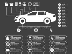 Требуются сотрудники в автосервис «akua_motor