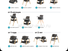 Детский стульчик 8 в 1