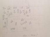 900 т.р.Цена снижена!!! Срочно!!! 2 к квартира Очамчира 6- рн