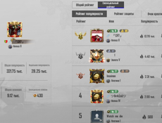 Акк Пабг очень срочно