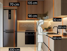 Сабиром и устанавливаю мебл