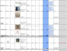 Дизайн интерьера/Дизайнер интерьера