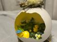 Изделия к пасхе 