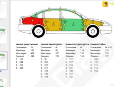 Автоподбор и проверка авто Абхазия — эндоскоп