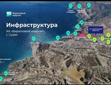 Меняю новостройку в Крыму на Абхазию