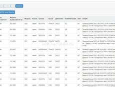 Комплект сцепления Мазда/форд/киа/ниссан