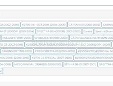 Комплект сцепления Мазда/форд/киа/ниссан