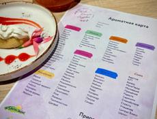 Аромадиагностика