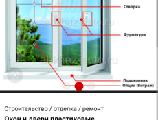 Обслуживание окон