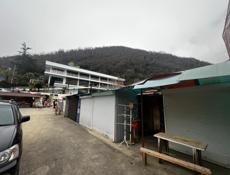 торговые точки 