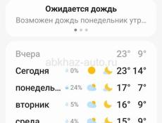 Продам квартиру на Абазгаа