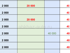 Т02726627: