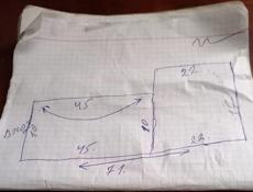 Земля в Пицунде