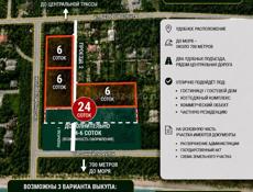🏡 Земельный участок (24 соток) в Абхазии, п. Цандрипш (Амзара) 