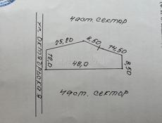 Земельный участок 
