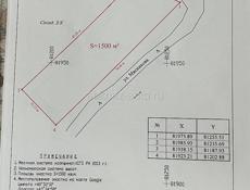 Очень срочно!!! 15 соток!