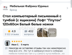 Рабочий стол в идеальном состоянии