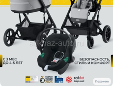 Коляска Cybex Balios S Lux коляска 3 в 1 Lava 2024, для ребенка с рождения 0+ до 4 лет ( до 22 кг), 