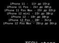 Смартфоны Apple БУ ЛУЧШИЕ ЦЕНЫ И КАЧЕСТВА, ГАРАНТИЯ