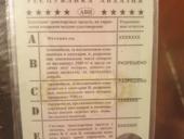 Парень 28 лет без вредных привычек 