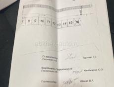 Продою магазин находится в паселке цандрыпш очень срочно со все документами