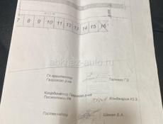 Продою магазин находится в паселке цандрыпш очень срочно со все документами