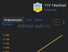 Acount Clash Royal