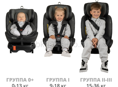 новое автокресло 