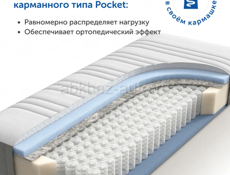 Новые матрасы ИКЕА 200/120см