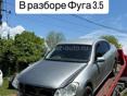 Разбор Фуга 