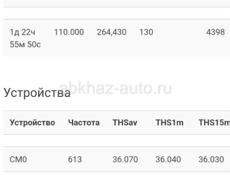 Продам срочно вотсмайнеры м30++102 трх в отличном состоянии цена 14т выдают по 110 111 трх звонить и писать на вотсап +79827057272