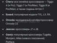 Запаска