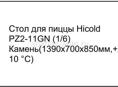 Оборудование для ресторана